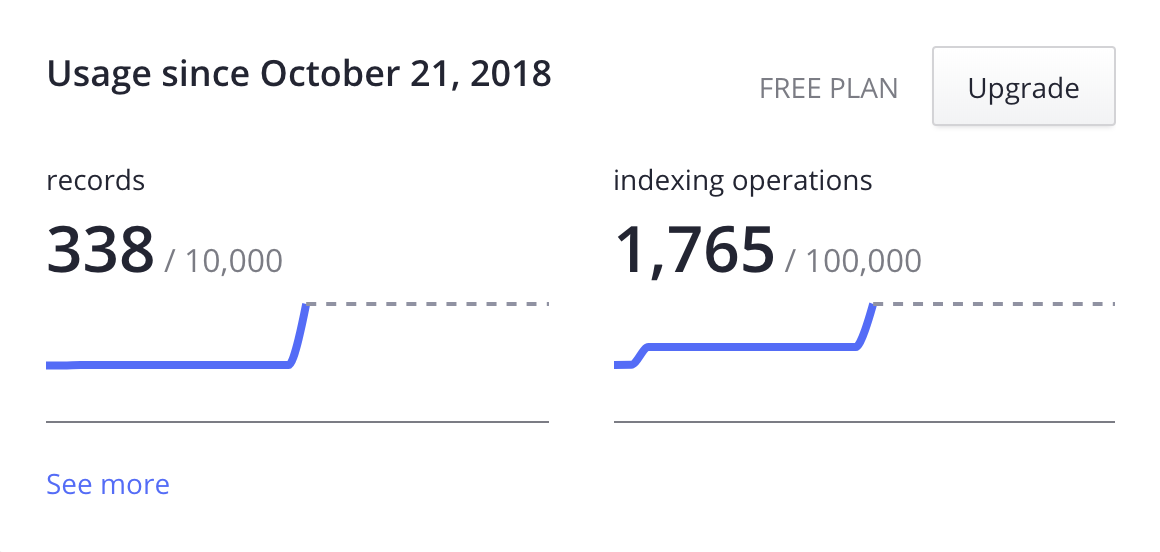 Free plan stats (Records: 339/10000, indexing operations: 1765/100000)